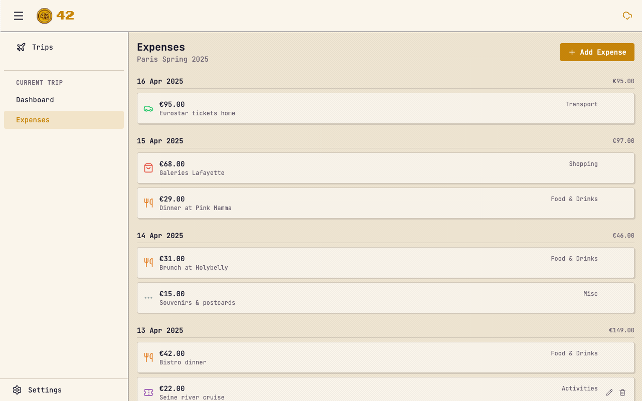 Expense list grouped by date with daily totals