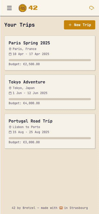 Mobile trip list view